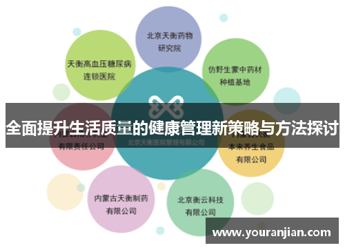 全面提升生活质量的健康管理新策略与方法探讨